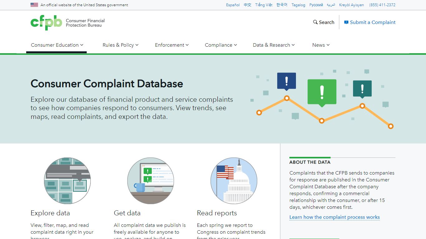 Consumer Complaint Database - Consumer Financial Protection Bureau
